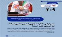 بندرعباس ۶۰ درصد بنزین کشور را تامین می کند، اما خودش ناتراز است!